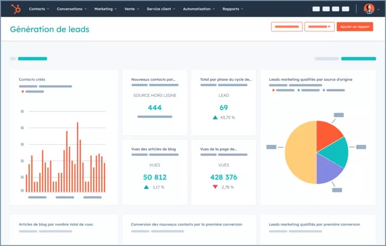 Outil d'analyse de site web gratuit